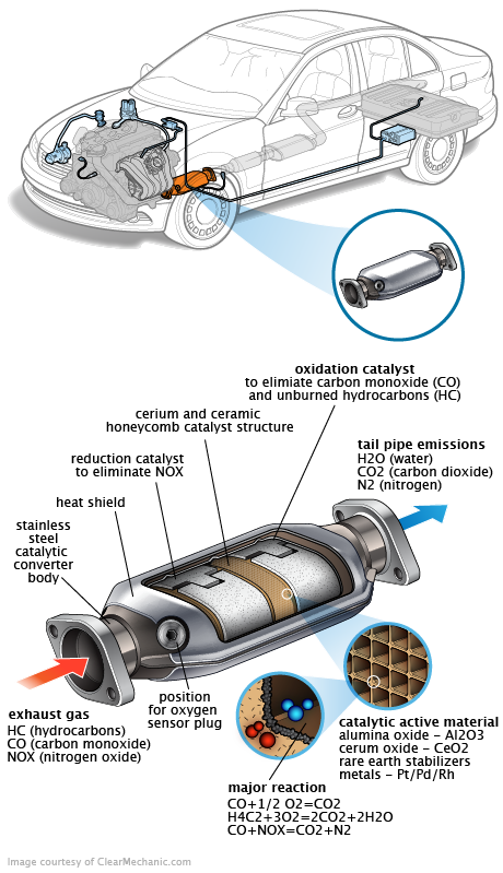 See P023E repair manual